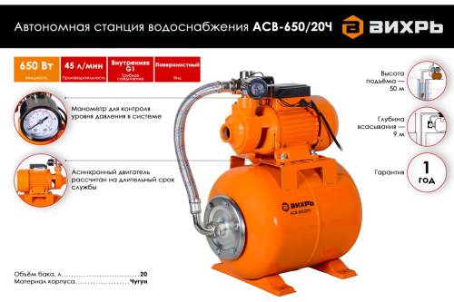 Насосная станция Вихрь АСВ-650/20Ч