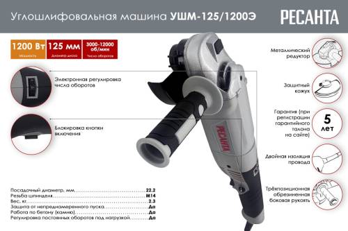 Углошлифовальная машина УШМ-125/1200Э Ресанта