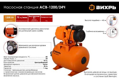 Насосная станция Вихрь АСВ-1200/24Ч