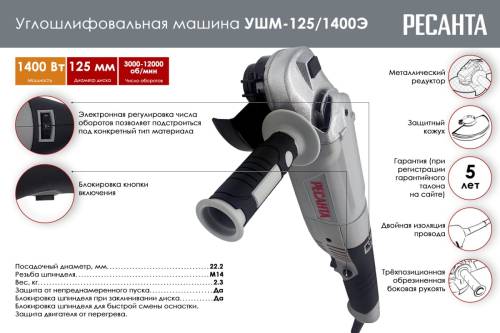 Углошлифовальная машина УШМ-125/1400Э Ресанта